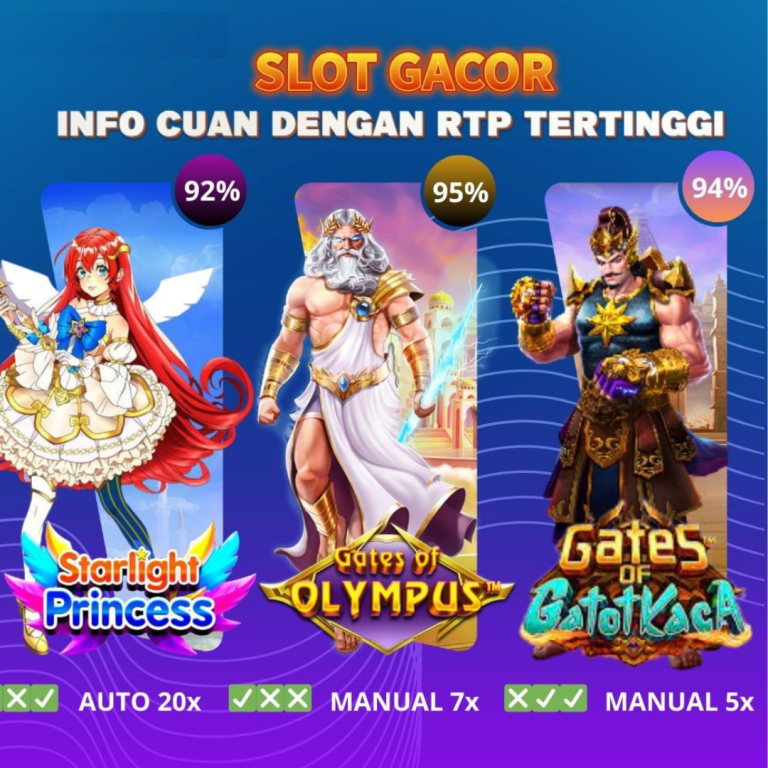 Pentingnya RTP di Permainan Slot Online Agar Selalu Meraih Keuntungan